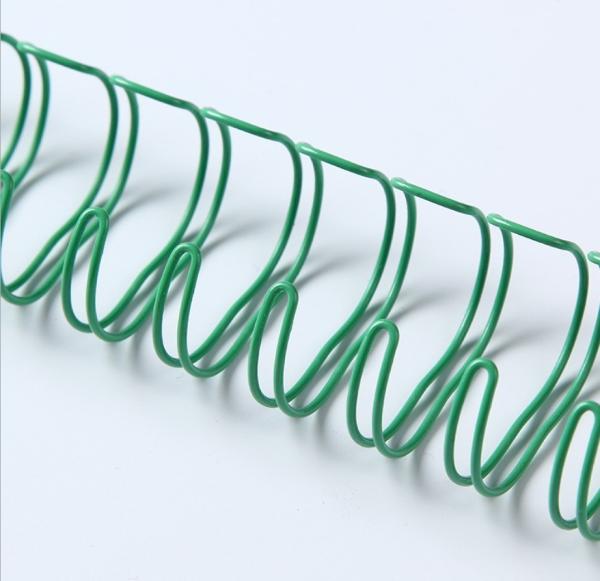 China Nylon Coated 23 Loops Wire O Bound , Nanbo Double Loop Wire factory
