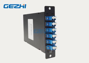 China Dual Fiber Plug In 2CH CWDM Add Drop OADM Modular factory