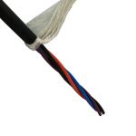 TRVV Robotic Cable Multicores PVC Sheathed Cables Bending Resistance
