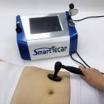 40mm Diathermy Monopolar Smart Tecar Device