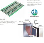 KC Certification 3.7v 1000mAh 402780 Small Lithium Polymer Battery Top Quality