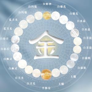 China Healing Crystal Bracelet For Women Men, 8 Mm Natural Stone Beaded Bracelets, Jewelry Birthday Gifts, Round Gemstones Stretch Bracelet factory