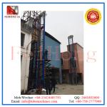 auto machine lines for tubular heaters or cartrdige heaters or coil heaters