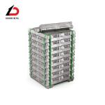 99.7% 99.8% 99.9% 99.99% A6 A7 A8 A9 A10 Aluminium Ingot