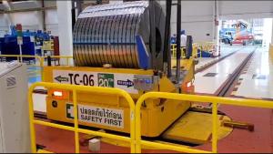 China Rail Coil Transfer Cart Electric Coil Transfer Cart factory