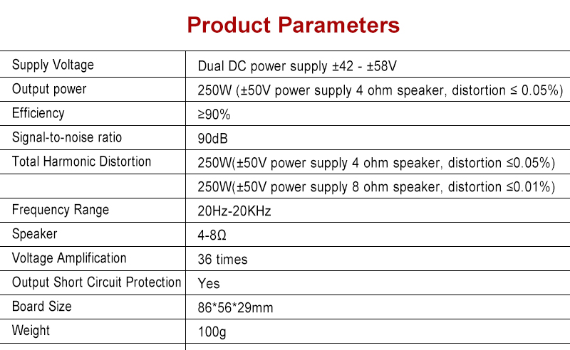 High Power 250W Class D HIFI Digital Amplifier Board LM3886 Receiver for Professional