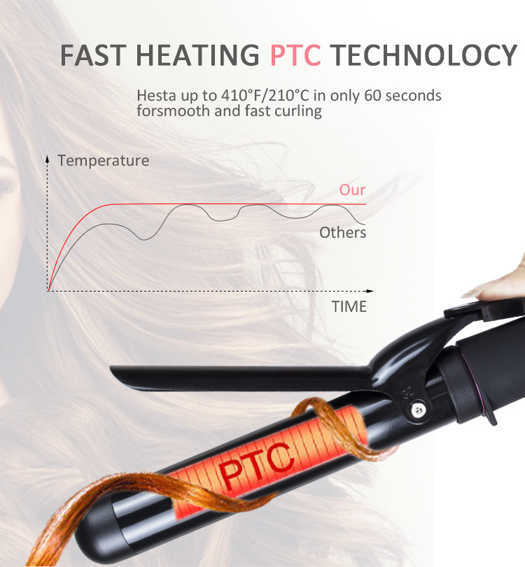 MeStar 240V Professional Hair Curler , Ceramic 1.25 In Curling Wand
