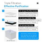 150W Portable Fume Extractor FES150 All White Laser Smoke Purifier