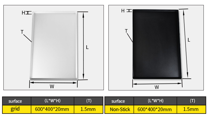 Commercial &amp; Industrial Bakeware Manufacturer of Nonstick Baking Tray/Bread Pan/Cake Mould/Pizza Pan/Trolley &amp; More