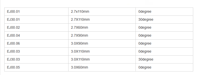 4 X 175mm 0/30/45/70 Degree Optic Rigid Nasal Endoscope Otolaryngology Lens For ENT Ear Otoscope Sinus Surgery Telescope