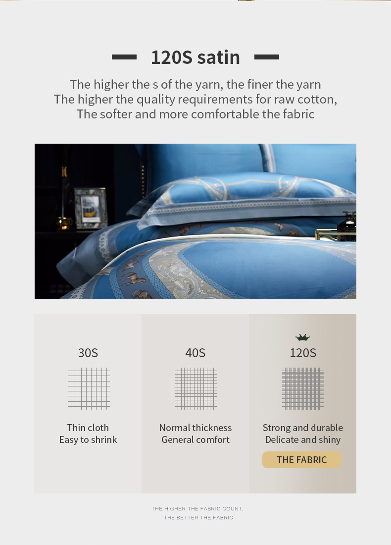 120 Fabric Count Comforter Sets Bedding Advantage Silk Sheet Sets Duvet Bedding Set