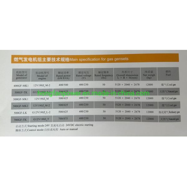 1000GF-K Jdec Jichai Chidong Silent Electricity Electric Generator Generators for Drilling Equipment