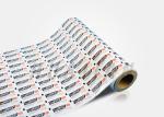 Pharmaceutical Packaging Drugs DMF Aluminum Plastic Films