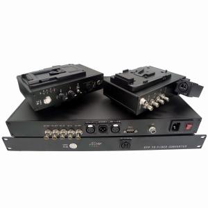 China Media EFP To Fiber Converter Optical Fiber System None Network factory