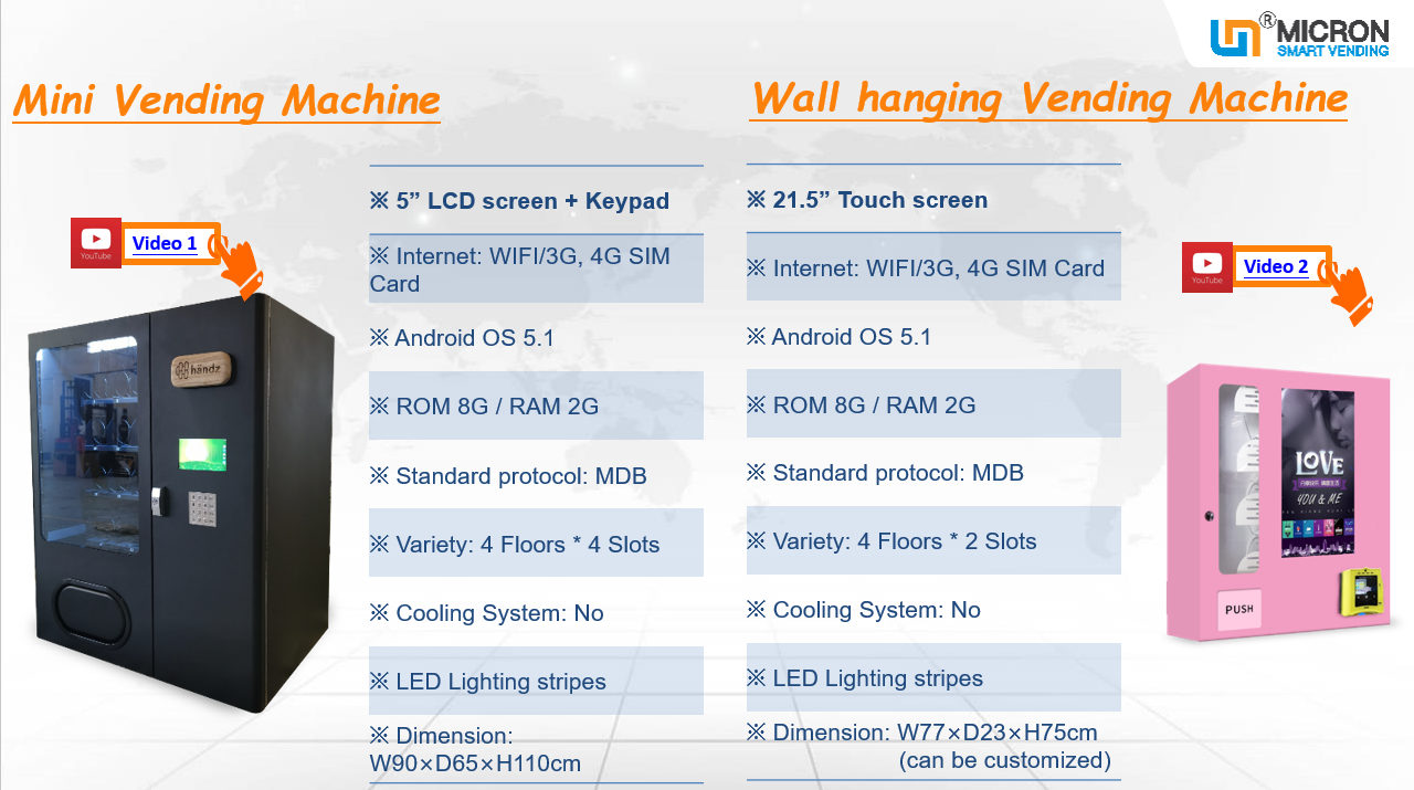 Office Hotel Mini Vending Machine For Snack Nayax Card Reader Smart