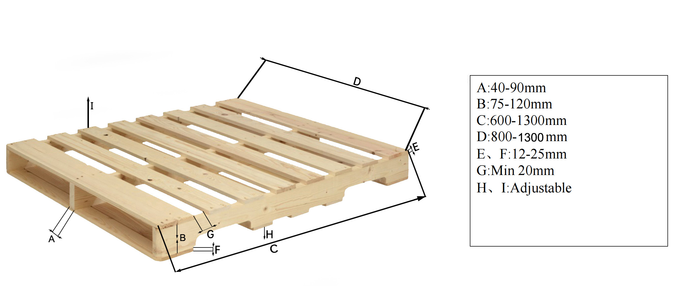 Wood Pallet Notching Machine/Slot Milling Machine for wood pallet American tray