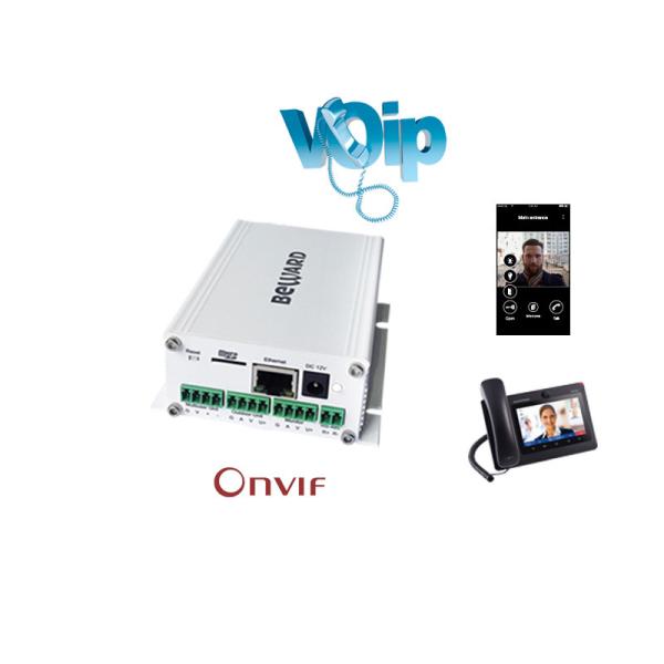 China 960x576 Analog To Ip Converter factory