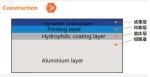 UV Lamp Aluminum CTP Plate For Offset Printing 0.15 - 0.30mm