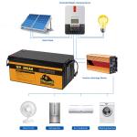 6Fm7 Lifepo4 12V 24V Volt 7 9 12 17 18Ah 20Hr Ups Lithium Ion Agm Alarm