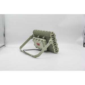 Explosion-Proof LED Floodlight | ATEX/IECEx Zone 1 & 2 Certified | 160lm/W, IP66