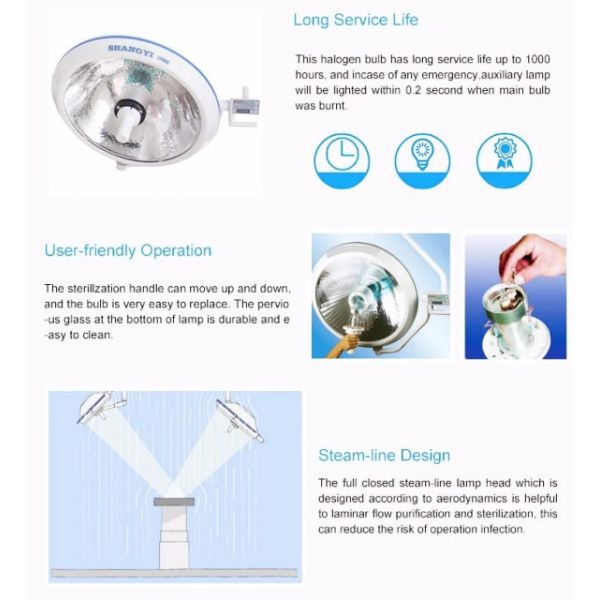 ZF700/700 Ceiling Type Dental Medical Surgery Examination Operating Lights