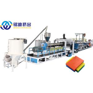 China 1200-2000mm Single Screw Extruder PP PE ABS Thick Board Plate Sheet Making on sale