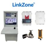 1080P Fire Fighting Monitor Video Surveillance For Fire Prevention