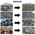 Crushing Material Types Waste Plastic Waste Shredder for Waste Tyre Recycling