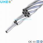 Tailored Aluminum Clad Steel Wire ACS with High Corrosion Resistance Aluminum