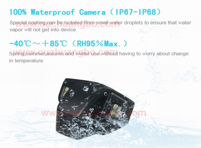Ouchuangbo170 Degree Wide View Night Vision for Honda Fit OCB-T6832