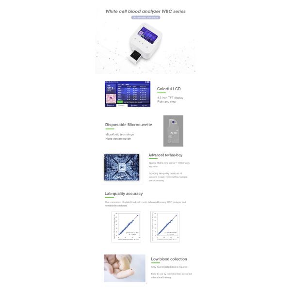 POCT device (WBC-6) Colorful screen hematology WBC Analyzer with microfluidics chips