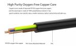 Copper Free Horticulture LED Grow Light UK Power Cord