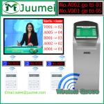 Queue Management System For Restaurant/Hospital/Bank//University/Telecom company