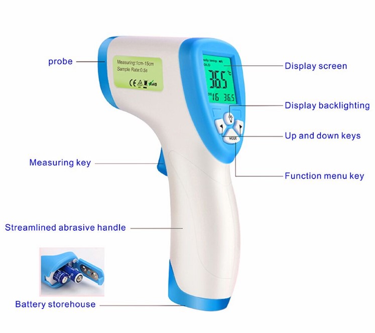 Product detail.jpg