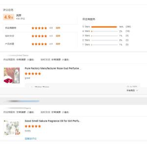 Brand Perfume Oil Designer Pure Perfume Oil For Men Women Perfume Making