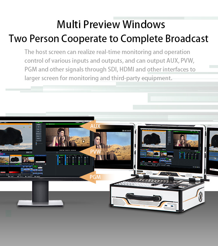 Take Your Live Streaming to the Next Level with G100S3 TYSTVideo The Ultimate Choice