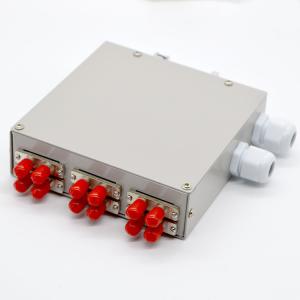 China 12core Fibre Optic DIN Rail Mount Enclosure With St Duplex Adapter factory