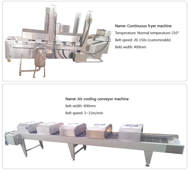 Popular Fish Nuggets Starching Machine Beef Cutlet Breadcrumbs Coating Machine Meat Pie Production Line