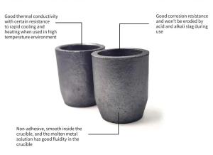 China Tantalum Alloy Parts Processing Plant Customized Bright Grey Tantalum Crucible For Melting Process Parts factory