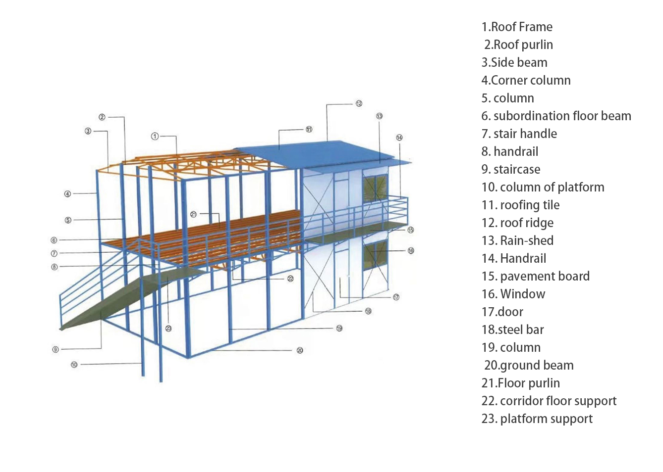 Customizable Options Steel Prefab Tiny Home Kit for Store Hotel Engineering Hospital