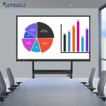 75 Inch Interactive Touch Screen Smart Board In The Classroom Windows Optional