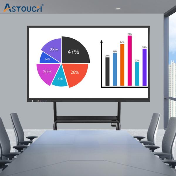 China 75 Inch Interactive Touch Screen Smart Board In The Classroom Windows Optional factory