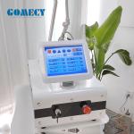 Vaginal Rejuvenation CO2 Fractional Laser System With Scanning Speed More Than