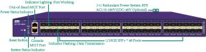 China 10GE Network Visibility Solutions Data Acquisition and Packet Acquisition Network TAP factory