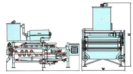 1500mm Sludge Dewatering Screw Press , ISO Sludge Dewatering Equipment Wastewater