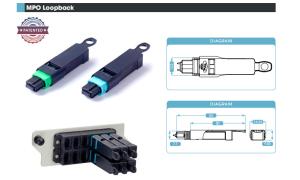 China Lookback MPO/AC/APC Lookback factory