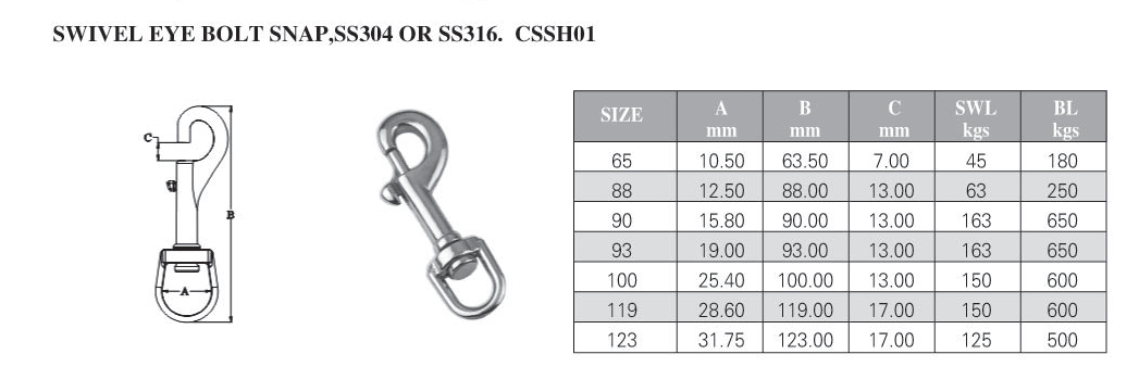 OEM Acceptance Stainless Steel Swivel Eye Bolt Snap for Heavy Industry Needs