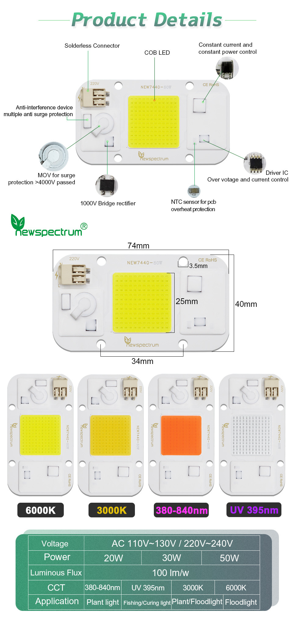 110V Led Cob Module NO Need Driver LED Matrix Chips Cold White