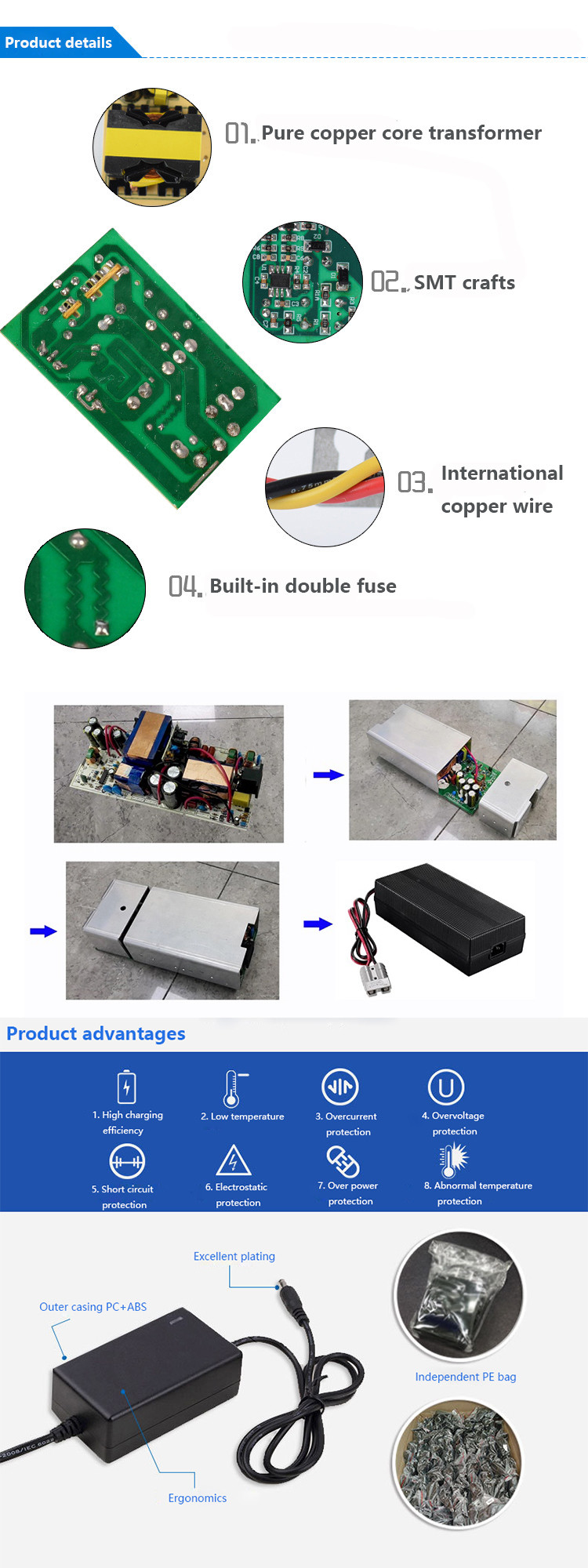 Electric Car Fast Charger 12.8 V Lifepo4 Battery Charger Power Station Charger