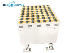 China L1030xW880xH600 800W Warehouse Swivel Wheel Sorter factory